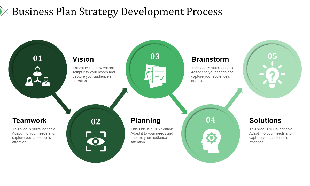 Navigating Success:  Customized Strategy Development